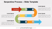 Free Serpentine Process for PowerPoint and Google Slides
