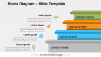 Free Stairs Diagram for PowerPoint and Google Slides