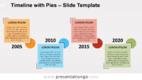 Free Timeline with Pies for PowerPoint and Google Slides