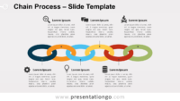 Free Chain Process for PowerPoint and Google Slides
