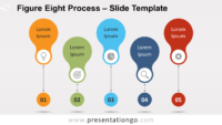 Free Figure-Eight Process for PowerPoint and Google Slides