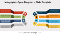 Free Infographic Cycle Diagram for PowerPoint and Google Slides