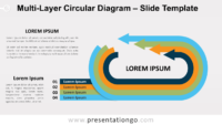 Free Multi-Layer Circular Diagram for PowerPoint and Google Slides