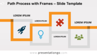 Free Path Process with Frames for PowerPoint and Google Slides