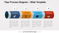 Free Pipe Process for PowerPoint and Google Slides