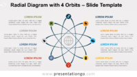 Free Radial Diagram with 4 Orbits for PowerPoint and Google Slides