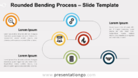 Free Rounded Bending Process for PowerPoint and Google Slides