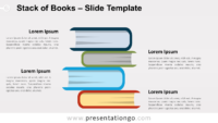Free Stack of Books for PowerPoint and Google Slides