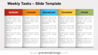 Free Weekly Tasks for PowerPoint and Google Slides