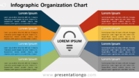 Free Infographic Organization Chart for PowerPoint and Google Slides