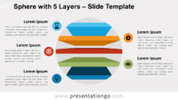 Free Sphere with 5 Layers for PowerPoint and Google Slides