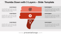 Free Thumbs Down with 3 Layers for PowerPoint and Google Slides