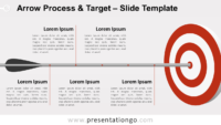 Free Arrow Process and Target for PowerPoint and Google Slides