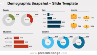 Free Demographic Charts for PowerPoint