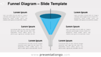 Free Funnel Diagram for PowerPoint and Google Slides
