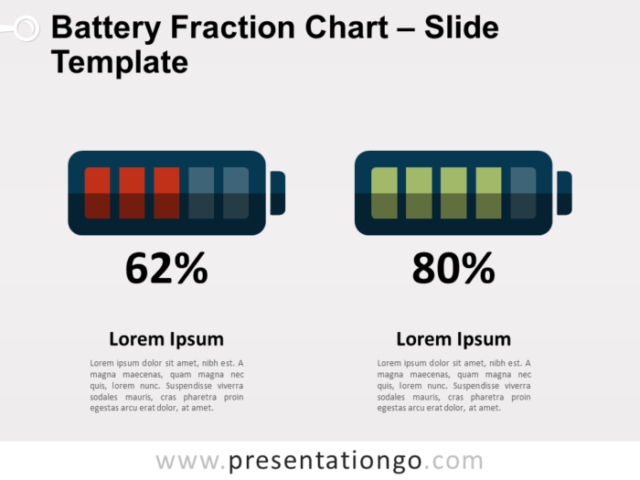 Battery Fraction Chart for PowerPoint and Google Slides