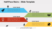 Free Halfpace Stairs for PowerPoint and Google Slides