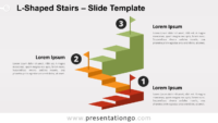 Free L-Shaped Stairs for PowerPoint and Google Slides