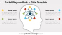 Free Radial Diagram Brain for PowerPoint and Google Slides
