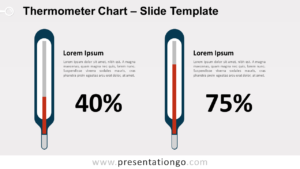 Free Thermometer Chart for PowerPoint and Google Slides