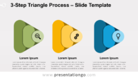 Free 3-Step Triangle Process for PowerPoint and Google Slides