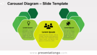 Free Carousel Diagram for PowerPoint and Google Slides