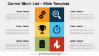 Free Central Block List for PowerPoint and Google Slides