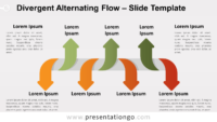 Free Divergent Alternating Flow for PowerPoint and Google Slides