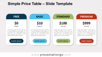 Free Simple Price Table for PowerPoint and Google Slides