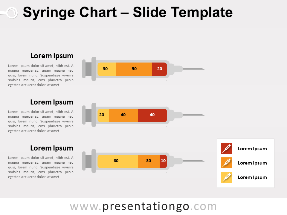 Free Syringe Chart for PowerPoint