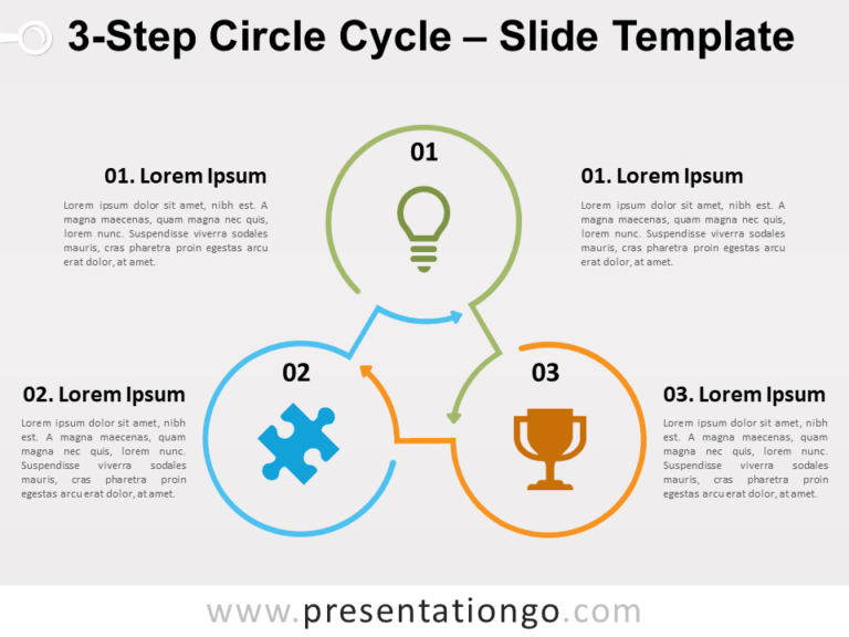 Free 3 Step Circle Cycle for PowerPoint