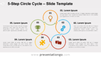 Free 5 Step Circle Cycle for PowerPoint and Google Slides