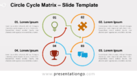 Free Circle Cycle Matrix for PowerPoint and Google Slides