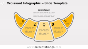 Free Croissant for PowerPoint and Google Slides