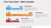 Free Fast Train Chart for PowerPoint and Google Slides