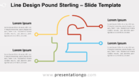 Free Line Design Pound Sterling for PowerPoint and Google Slides