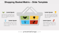 Free Shopping Basket Matrix for PowerPoint and Google Slides