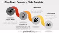 Free Step-Down Process for PowerPoint and Google Slides