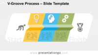 Free V-Groove Process for PowerPoint and Google Slides