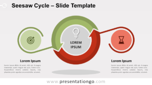 Free Seesaw Cycle for PowerPoint and Google Slides