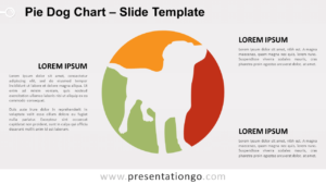 Free Pie Dog Chart for PowerPoint and Google Slides