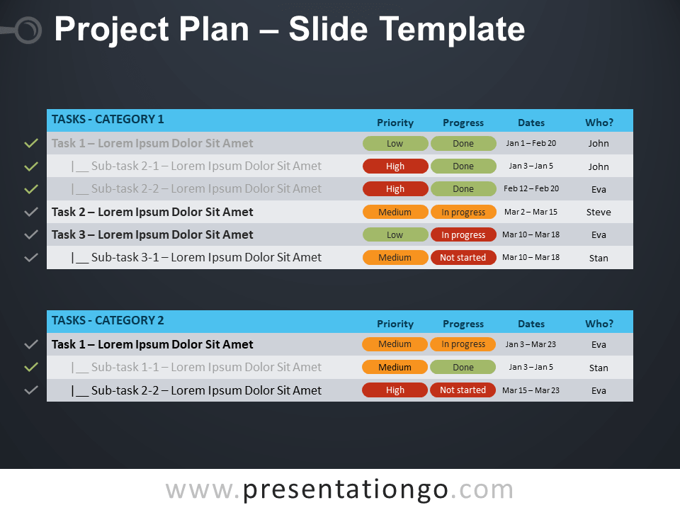 Project Plan For PowerPoint And Google Slides PresentationGO