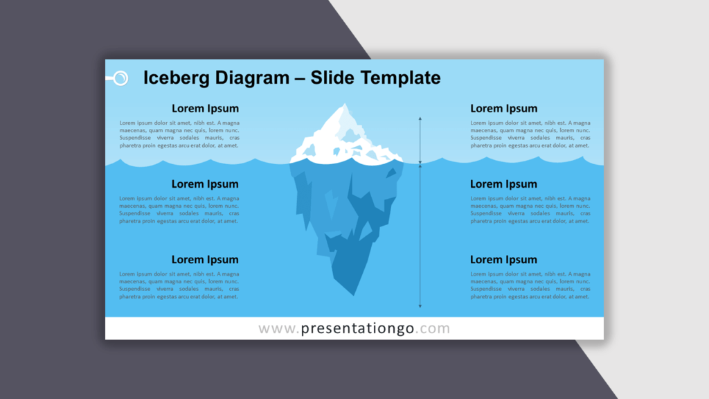 Iceberg Diagram for PowerPoint - Best Business Model