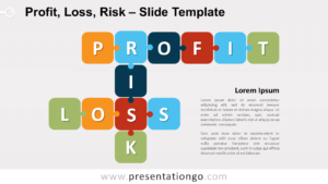 Free Profit, Loss, and Risk for PowerPoint and Google Slides