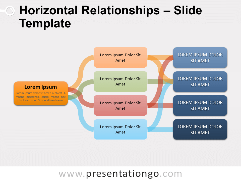 relationship chart template