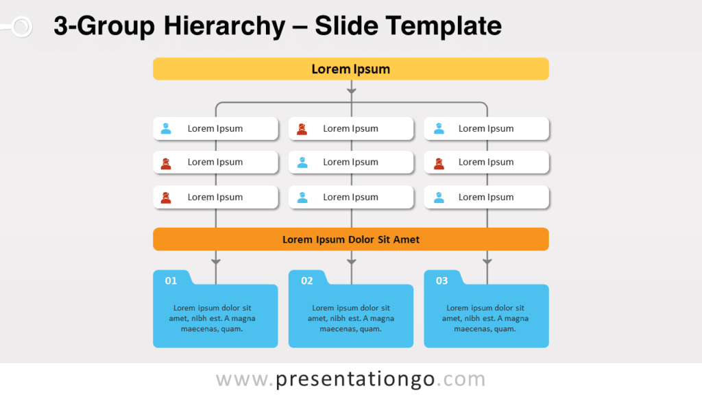 Hiérarchie gratuite à 3 groupes pour PowerPoint et Google Slides