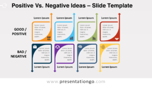Free Positive Vs Negative Ideas Template for PowerPoint and Google Slides