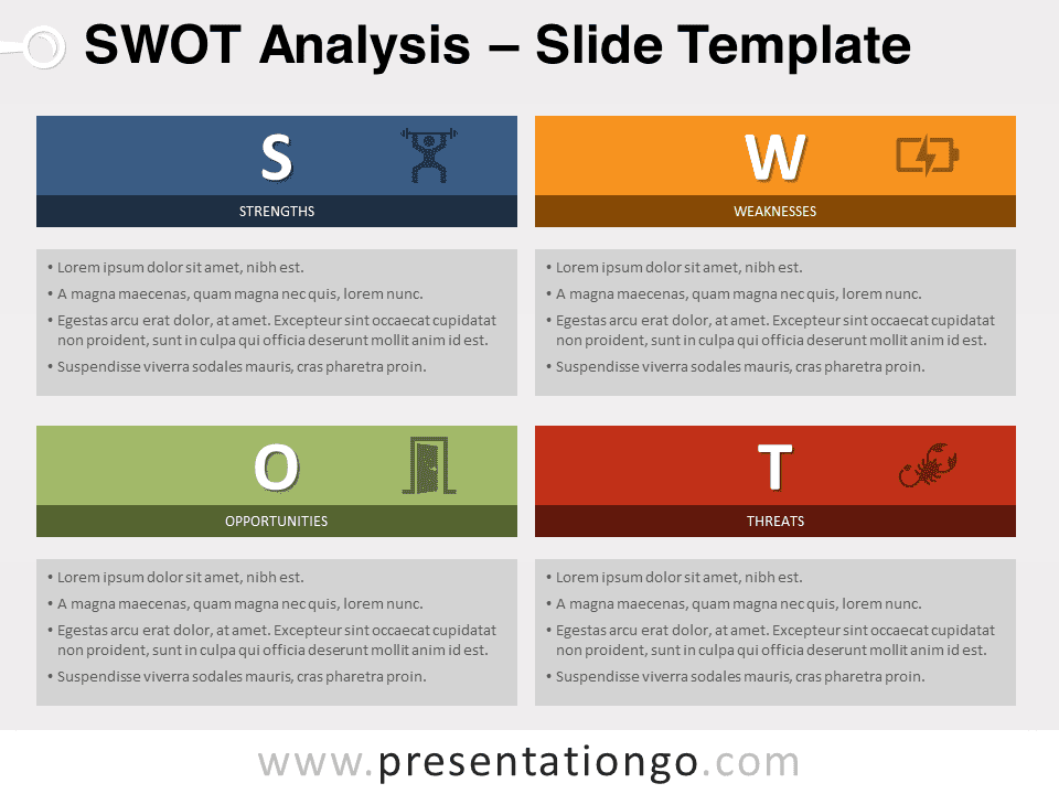 Free SWOT Analysis Templates for PowerPoint and Google Slides