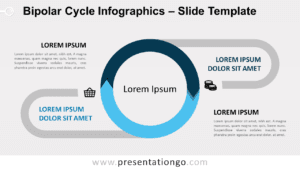 Free Bipolar Cycle Infographics for PowerPoint and Google Slides