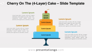 Free Cherry On The (4-Layer) Cake for PowerPoint and Google Slides